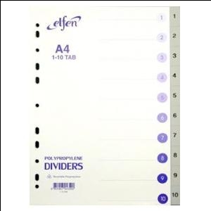 Sadalītājs A4/1-10 ELFEN Sadalītājs A4/1-10 ELFEN
