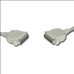 Kabelis switch CC-126-15 5m Gembird