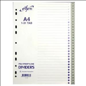 Sadalītājs A4/1-31 ELFEN Sadalītājs A4/1-31 ELFEN